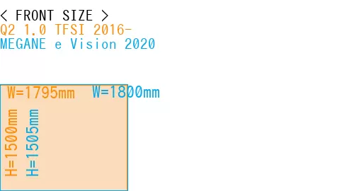 #Q2 1.0 TFSI 2016- + MEGANE e Vision 2020